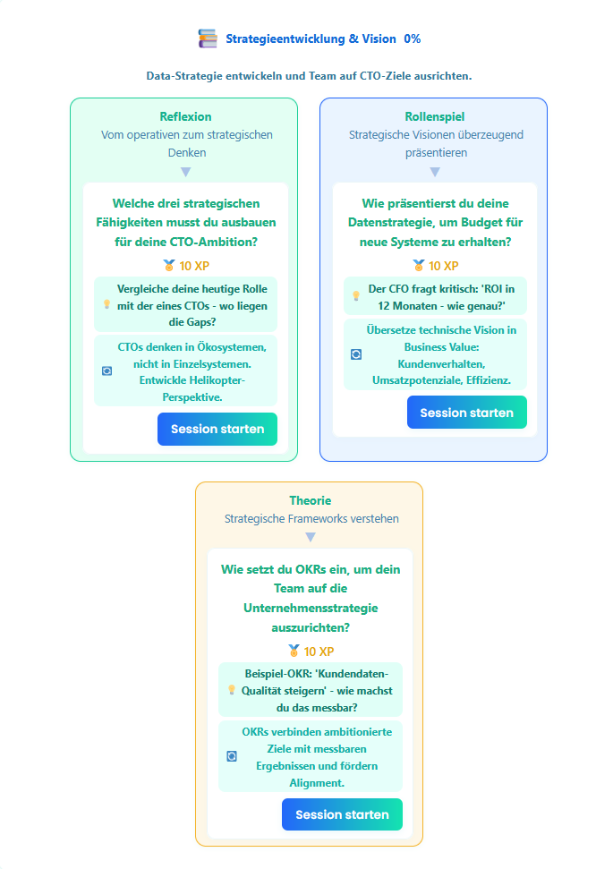 Beispielthema_strategieentwicklung